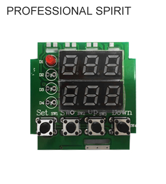 3-professioneller Geist